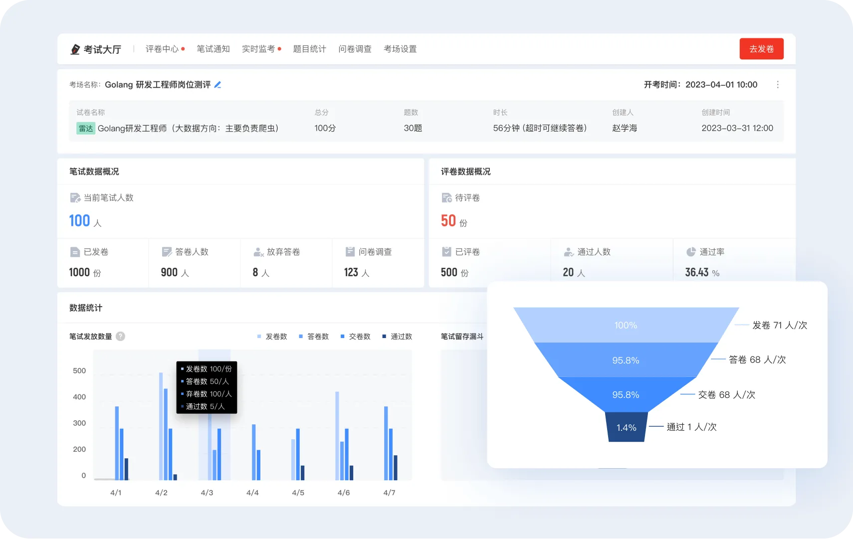 自动生成结果,1分钟完成一场千人校招
